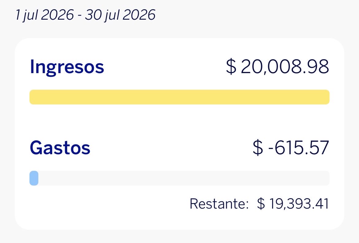 CIoud13's tweet photo. Gracias Messi, ahora tengo q extender el límite de la tarjeta pq superé el límite mensual en 4 días https://t.co/3xrOoj4XmO