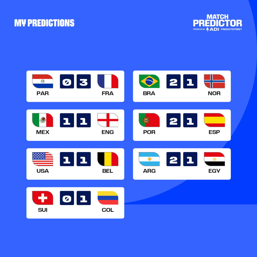 whozmac's tweet photo. Take a look at my predictions for Round of 16. Think you can do better? Play Match Predictor now! https://t.co/LY86tuPynj 

#Fıfaworldcup #RO16 #france #brazil #portugal #spain #england #argentina #USA #canada #mexico #mbappe #harrykane #Haaland #messi #ronaldo #neymar https://t.co/4TRnmlfkw3