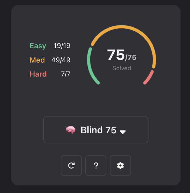 pankajflows's tweet photo. Turns out that @neetcode1  150 already was covering #blind75 and its done https://t.co/gUPlskRPLE