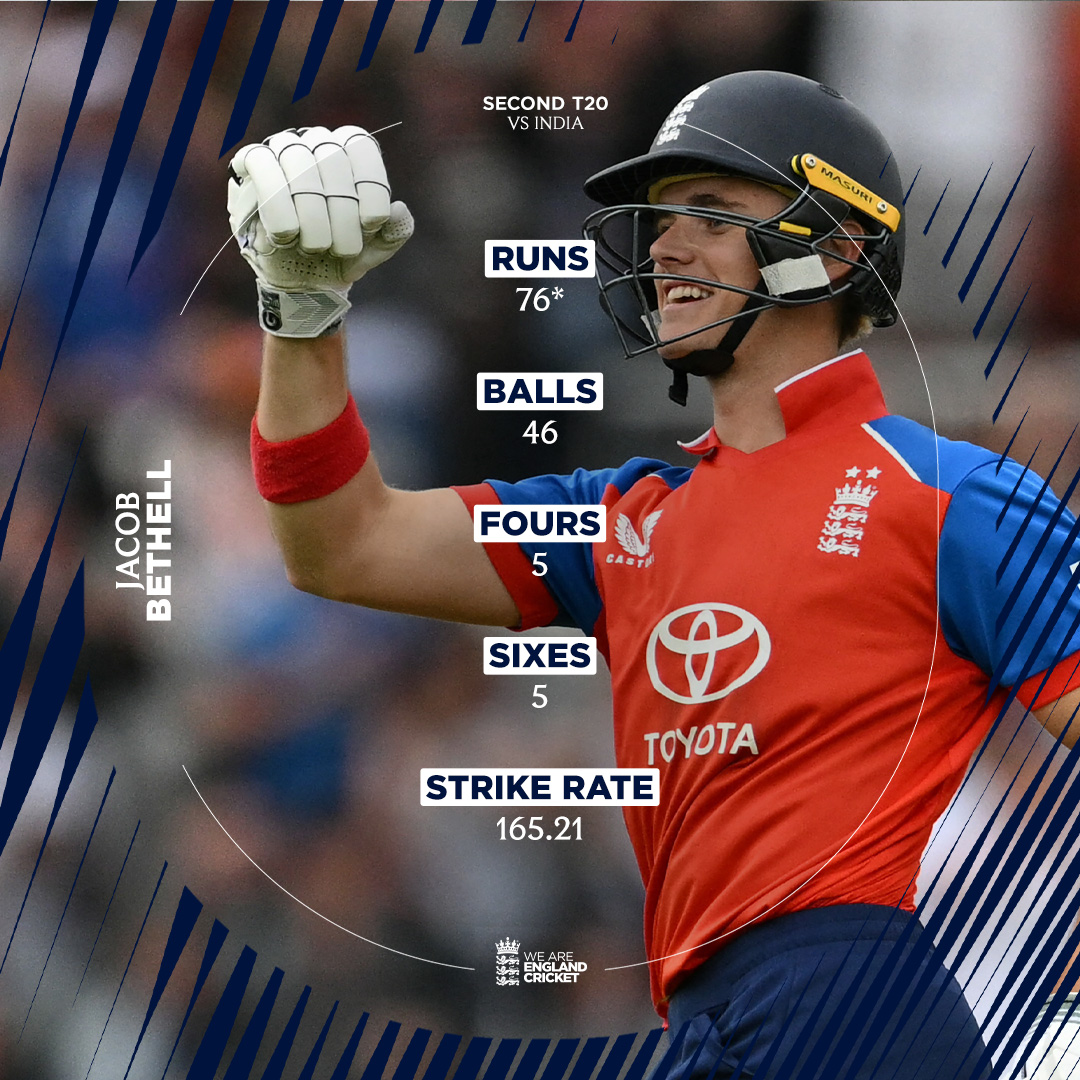 englandcricket's tweet photo. He's something else... https://t.co/ODjR6tmMV8