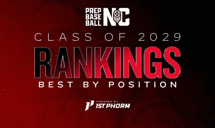 PrepBaseballNC's tweet photo. The 2029 class continues to take shape. 📈

Following the release of the updated Top 75 Rankings, we're taking a deeper dive into the best by position. From impact bats to premium arms, check out the players leading each position group as the summer evaluation season gets underway. 🔥

Who's your favorite prospect to watch? 👇

🔗 https://t.co/BbtxLq69ff