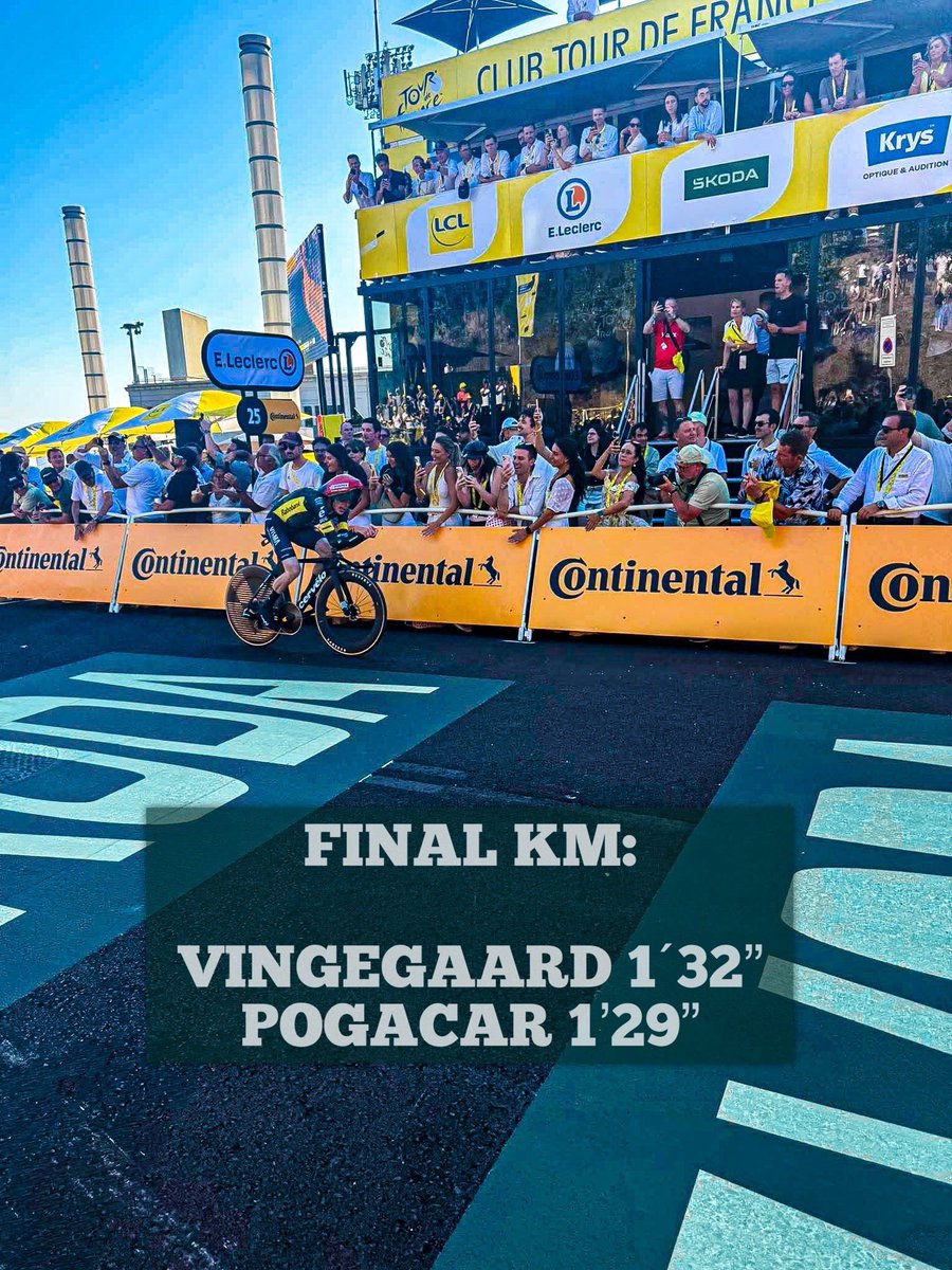 lucxsronald's tweet photo. stat of the day. #TDF2026 https://t.co/PDNWlvXwis