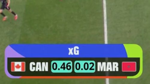 NoContextCanMNT's tweet photo. https://t.co/6NkHJ6bEu7