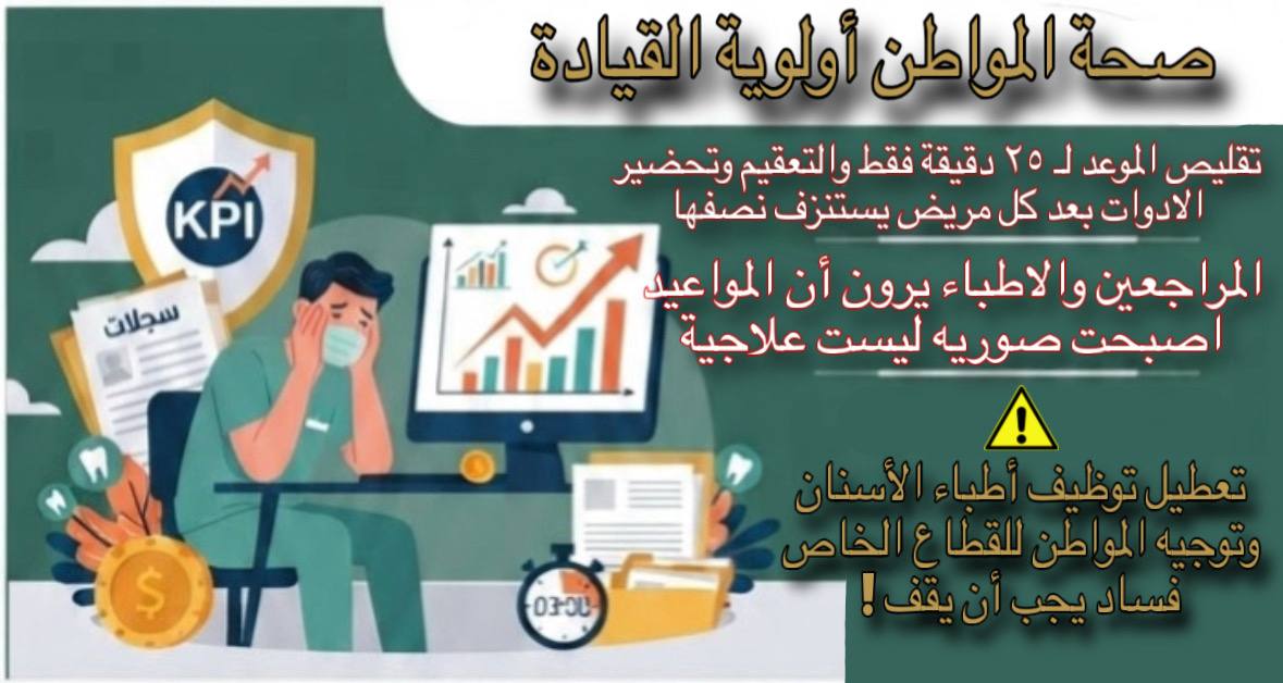 soutaljazeera's tweet photo. 💢طبيب أسنان سعودي عبر الخاص:

#الصحة تقلص مدة في مواعيد عيادات الأسنان لزيادة   المؤشرات دون #توظيف 

تم توجيه أطباء الاسنان بعيادات #وزارة_الصحة ولنقص الاطباء بتقليل مدة الموعد الى ٢٥ دقيقة فقط 

تحضير المواد والتعقيم بعد كل موعد يستغرق ١٠ دقائق وهو محتسب من ٢٥ دقيقة للمريض 

العازل المطاطي أساسي تركيبه للمراجع ويستغرق ٥ دقائق 

النتيجة أصبح الموعد صورياً فقط لرفع المؤشرات وتغطية نقص الاطباء الواضح 

أصبح المواطن مجبراً على العلاج في العيادات الخاصة وتحمل تكاليفها المرتفعه من المستفيد ولما توقف التوظيف منذ ٤ سنوات ؟ 

⁧#الصحة_القابضة⁩
#اطباء_الاسنان_عاطلين 
#معاناه_اطبا_الاسنان