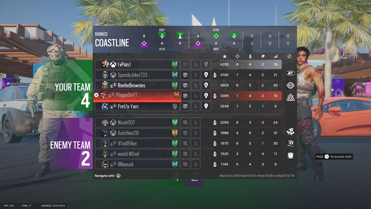 vPainR6's tweet photo. @FreshOnDesk @Rainbow6Game Explain this to me. I’m duo queuing, and I got bronze 3 on my team, and the unranked guy after this game he placed copper 1. I would not be able to queue with them, but they are given to me as random teammates? https://t.co/hh59lMOliw