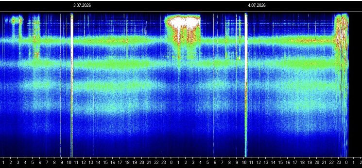 pres_reine's tweet photo. Dernière lecture de Schumann avec les explications. 

📡⚡️🛜 La résonance de Schumann, ce sont toutes les vibrations sur la Terre : les ondes radios, télés, cellulaires, HAARP, les éclairs, les vibrations des humains, les ondes positives et négatives, les entités, etc… 

Les couleurs  
⚫️🔵🟢 Noir, bleu et vert, c’est calme et zen.  
🟡🔴⚪️ Jaune, rouge et blanc, c’est électrique et désagréable.  

———-
Les symptômes fréquents : démangeaisons, pression ou douleurs à la poitrine ou au cœur, vision trouble, douleur à la tête, difficulté à se concentrer, difficulté à respirer, palpitations cardiaques, nervosité, agitation. Nausées, acouphènes. Comme un rayon laser dans l’oreille. Insomnie, se réveiller en pleine nuit. Nuit agitée, coup de fatigue, coup de chaleur, froid soudain. L’air est comme électrique, la douleur arrive d’un coup. Stress, anxiété, tristesse, colère. Émotions en montagnes russes.  

Les solutions : 3 gouttes d’huile essentielle de romarin en interne. 3 gouttes sur la nuque, 3 gouttes sur le bas du ventre et bas du dos. Encens et diffuseur d’huile essentielle 2 fois par jour (quand c’est trop intense, je suis obligée d’utiliser les deux), un ventilateur pour faire bouger l’air, des plantes calmantes, de la musique qui nous fait du bien, visualisation, prière, protection énergétique, nettoyage énergétique, demander l’aide de l’archange Michael, faire monter les énergies négatives. Couper les liens énergétiques qui s’accrochent à nous. Prendre un bain avec des plantes médicinales dans un sachet 🌸🌺🌱🌿, plus du sel de mer et bicarbonate de soude. Certains exercices, je les donne en privé. Exemple les poupées russes et faire monter les énergies négatives. 

Phrase ou mot de protection à dire dans sa tête plusieurs fois. Testez les mots qui fonctionnent le mieux pour vous : karma, bloquer, libération, je vous retourne vos armes. Prière de dégagement. Santé, guérison, arrête, ça me fait mal, arrête tu n’as pas ma permission. Non. «Ostie, de câlisse, de tabarnak.» Si tu es malintentionné, je te demande de partir... etc.  

Si vous avez d’autres symptômes, solutions ou questions, vous pouvez les ajouter en commentaire ou m’écrire en privé pour les autres exercices.

#RésonanceSchumann 
#Schumann 

Prière rapide de protection lumière 
▶️🎥 https://t.co/xw9wxX0H9L

Mot et phrase de protection 
▶️🎥 https://t.co/4IVqyOR4VE

Prière de dégagement de purification 
▶️🎥 https://t.co/yA7PCPfoIH

Couper les liens énergétique et l’exercice des poupées russes. 
▶️🎥 https://t.co/fnPV1UBhR4

Protection énergétique visualisation 
▶️🎥 https://t.co/tgE0SJGgHT

Son de protection : cloche 🔔 
▶️🎥 https://t.co/bSbhqiQQHx

Nettoyage énergétique 
Concentrer Mastiquer Explosion 
▶️🎥 https://t.co/mylm97XXMC

Suggestion d’encens 
▶️🎥 https://t.co/7mIFEWHQwd

3 Recettes antiparasitaires pour se nettoyer 
▶️🎥 https://t.co/fin253JWMg

Contre les maux de tête 
▶️🎥 https://t.co/4NPb5zOdSC 

Je 4 incontournable anis étoilé, feuille de laurier, citron, piment fort. 
▶️🎥 https://t.co/emxUUpBvRu 

Contre les attaques énergétique 
▶️🎥 https://t.co/RmpcPgJhpv

Pour la circulation sanguine et chaleur dans le corps 
▶️🎥 https://t.co/RSd6SBGr9T

Nouvelle vidéo sur le poivre noir. 
▶️🎥 https://t.co/onxE780U2C
 
La force du romarin  
▶️🎥 https://t.co/BSbN9P6D5M 

Schumann explications 
▶️🎥 https://t.co/MCm3kqUpYb 

  … ..