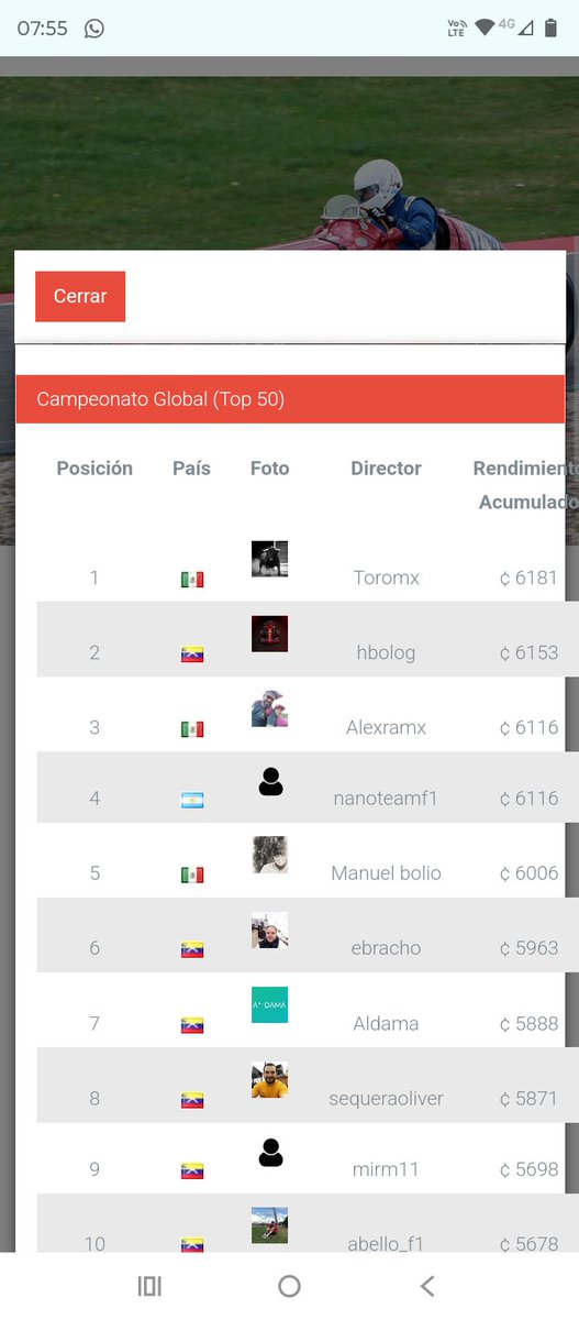 alexramx's tweet photo. @RetoF1 porque en la página principal salgo con el ranking 166 y lo checo en la global y no es el mismo lugar .? https://t.co/avNMaGu8Xg
