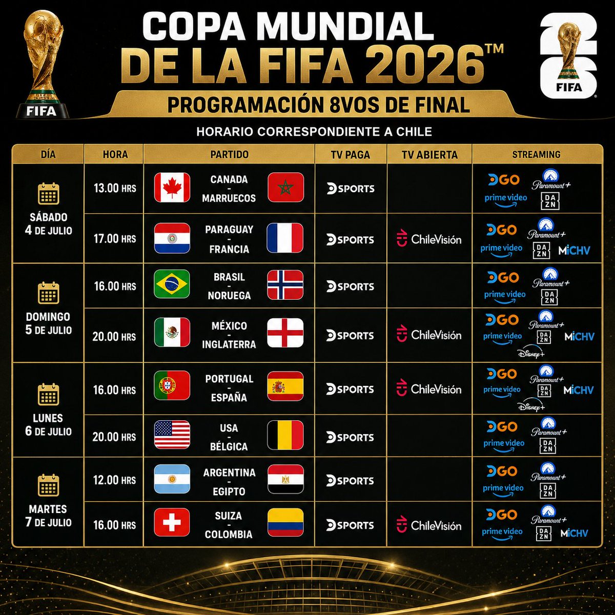 Laguadeportiva1's tweet photo. Copa Mundial de la FIFA 2026.
Programación 8vos de Final.
Hora y Transmisión para Chile. https://t.co/SUU6vCVZkx