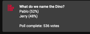 asimo3089's tweet photo. His name, is Pablo. Thank you for voting! https://t.co/bHGYfXJhFq
