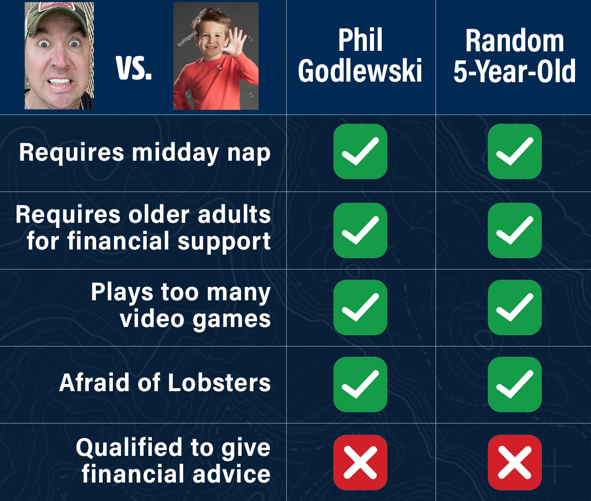 JayKaye_2's tweet photo. Phildo vs. Random 5-year-old https://t.co/9AbOzy0h2g