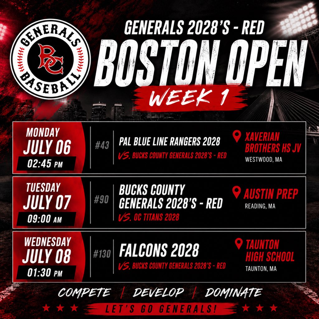 buckscobaseball's tweet photo. 🔴⚫️ Boston Open – Week 1 ⚫️🔴

The Generals 2028 Red are headed to Boston to take on top competition from across the region. Three games, three opportunities to compete, grow, and represent the Generals the right way.

Compete. Develop. Dominate. Let’s go, Generals! 💪⚾️ https://t.co/Gus86hQedt
