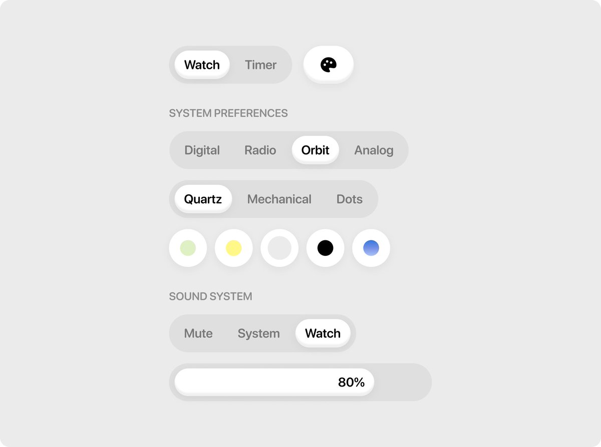 itshassco's tweet photo. Design, Prototype. https://t.co/qqOUKaBrJj