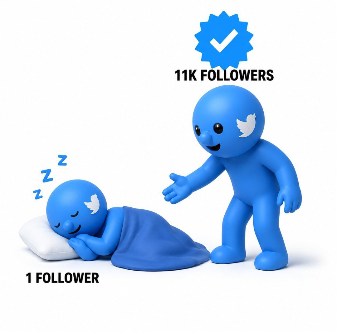 Hania_butt1's tweet photo. Do you have 1 follower?

Say "Hello" 🤗 

Let's boost you to 11k followers 🚶🔔 https://t.co/fsXR1lt27z