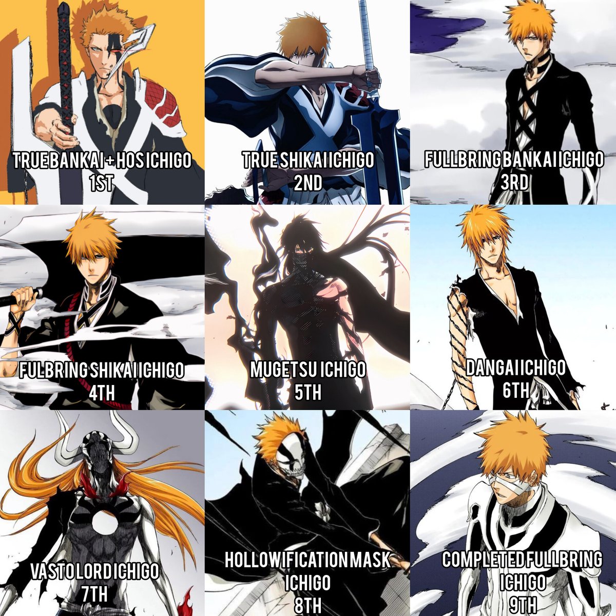 ProXxx690's tweet photo. The accurate True Ranking of Ichigo Kurosaki Strongest Transformation
#BLEACH #ichigokurosaki #titekubo #shonenjump #protagonists #mc #fiction #animanga https://t.co/IfRO1YvYiv