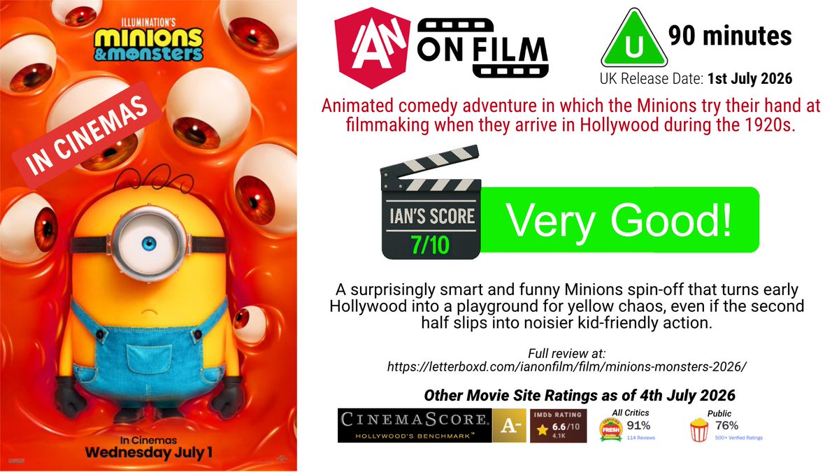 IanOnFilm's tweet photo. WHEN MINIONS MET MOVIE HISTORY

Full Review here: https://t.co/NbR5QWLDcg https://t.co/VCK5edwxfV