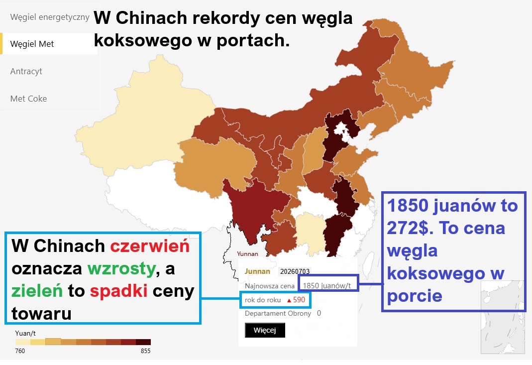 GPW_Trader2022's tweet photo. Dla inwestorów JSW ⚒️.Chiny 🇨🇳 szykują 10 podwyżkę ↑ cen węgla koksowego w 2026 chwilę po ostatniej.  

Aktualnie ściągają surowiec skąd tylko mogą. W tym momencie w portach Yunan to już 272$ za tonę i rośnie. Więcej informacji dziś na kanale subs. 

Zobacz prognozę wydobycia w Chinach za czerwiec w linku 1👇.

link 1: Prognoza cen https://t.co/rafSluYKkd

link 2 : Ceny aktualne koksowego:  https://t.co/oasN4Dom8h