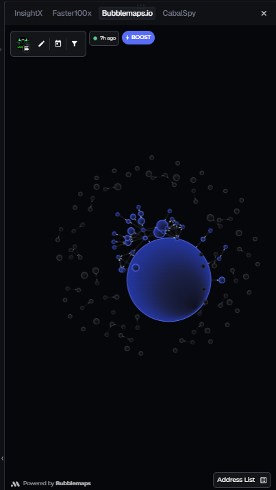 NebrixVoid's tweet photo. Distribution is incredibly healthy with whales locking it up (Bubble map below). Alignment with the culture always wins the PVP. Let's keep sending it to the billions. 🤝🔥

solana: 9cRCn9rGT8V2imeM2BaKs13yhMEais3ruM3rPvTGpump https://t.co/IBvMuP3zZK