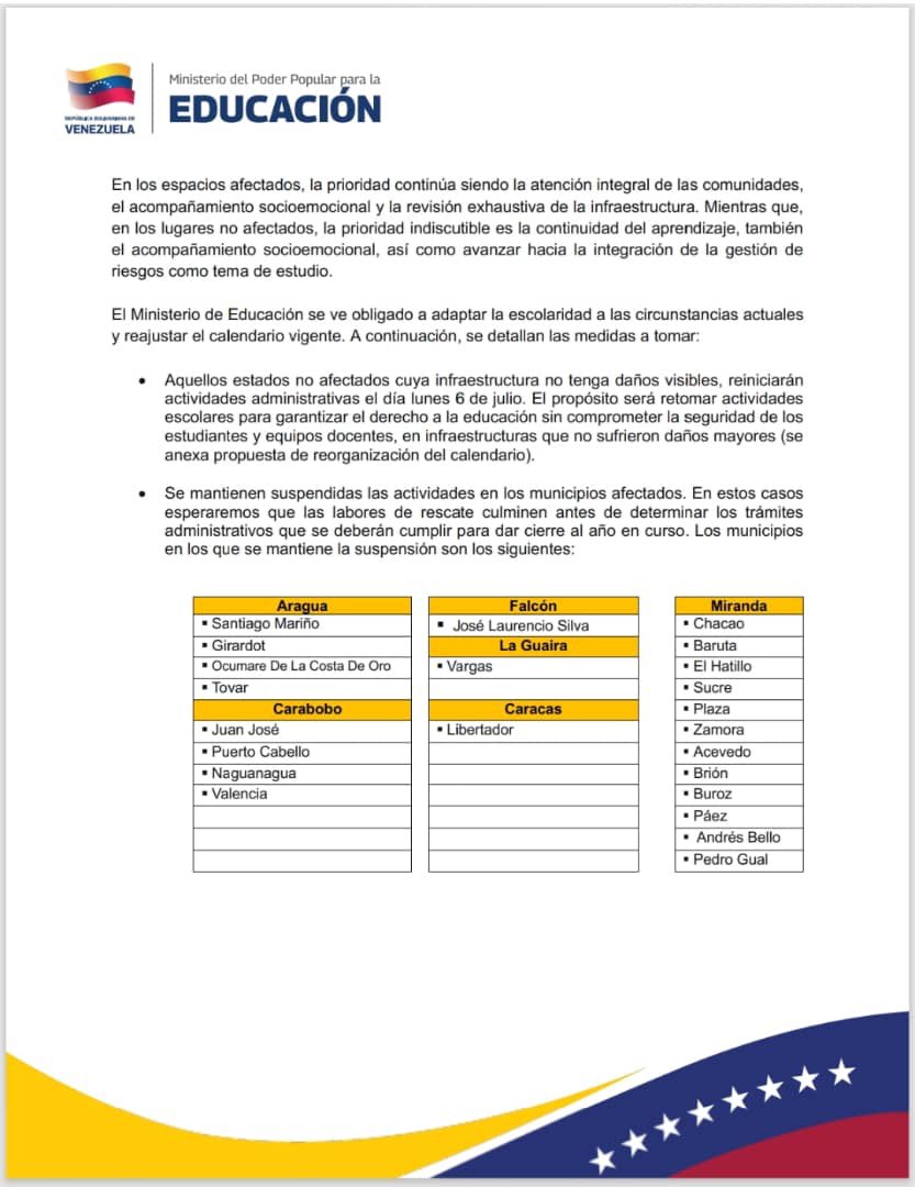 ueipab's tweet photo. Clases inician próximo lunes 6 julio https://t.co/R8LNquWKNq