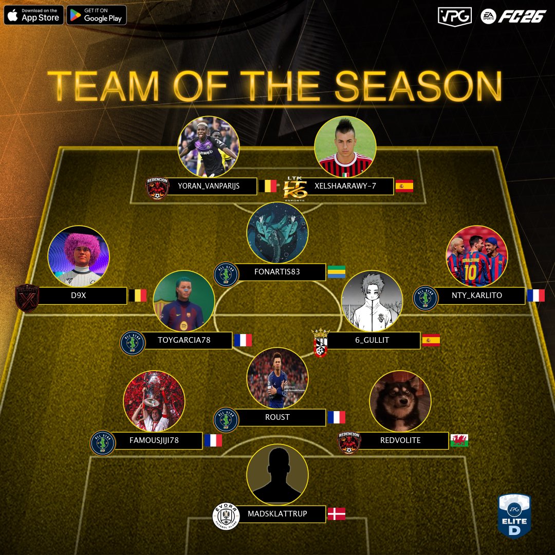 OfficialVPG's tweet photo. 👥  Team of the Season 
📊  Final Standings 
🎮 @easportsfc 11v11 clubs 
🏆 @VPGEurope Elite D

🥇@ExitoVPG 
🥈@ALLSTAR237_ 
🥉@VelocityX25 
4️⃣ @WolfrealEsports 
5️⃣ @CarnivoresFC 
6️⃣ @ThunderAuK 
7️⃣ @BSKESP 
8️⃣ @LTKESPORTS__ 
9️⃣ @ADCeutaEsports 
🔟 @FcEvora 

Congratulations to all the players that made it into the team of the season, medals will be added on to your VPG accounts. 

Best of luck to all the teams that are playing in the next season (summer) - If not we welcome you back on FC27. 

#FC26 #ProClubs #VPG #EAFC 
#Wherethechampionsplay