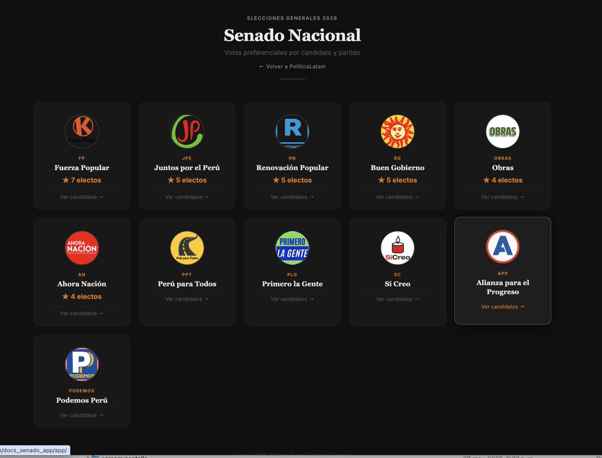 catherinparedes's tweet photo. @RocioGozzy Saludos comparto herramienta: mapa de Senadores electos por distrito único nacional. Mapa interactivo cruza voto preferencial con datos de pobreza INEI a nivel provincial y distrital https://t.co/DhUngvMQhM https://t.co/wXEvrh6hmx