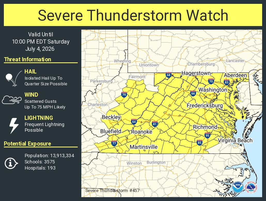 NWS Baltimore-Washington tweet media