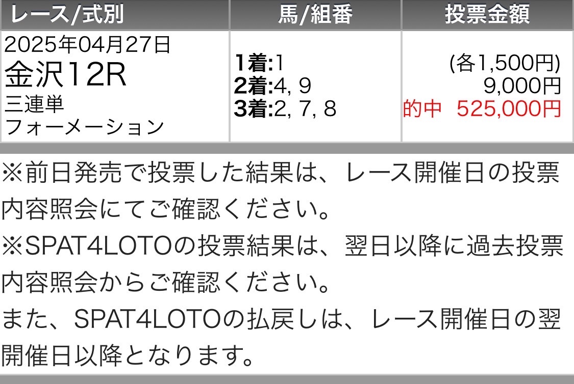 maria_0515_'s tweet photo. 🎁地方競馬［無料予想］3つツイート公開🎁

いいね200/リポスト200超えればね☝️
超えなければ公開なし🙅‍♀️!!

❶盛岡重賞［せきれい賞］
❷佐賀重賞［佐賀ユーススプリント］
❸金沢重賞［兼六園スプリント］ https://t.co/qaZ05H5Jkz