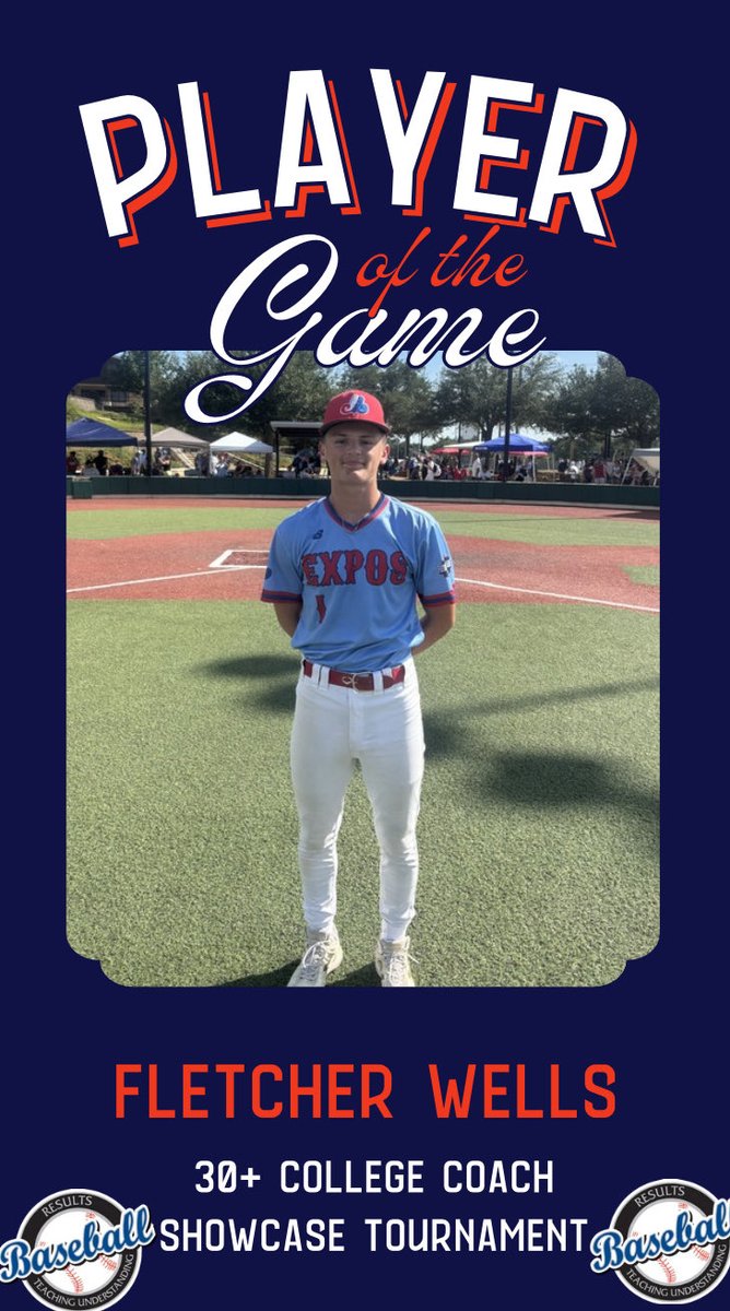 RB_Tournaments's tweet photo. 30+ College Coach Showcase Tournament 

https://t.co/EH8RuOB4sE

Marucci elite
🆚
Expos Wells

PoG🏆:
🥇Logan Grabarschick (@loganrobert24 ): 2-3 HR 2RBI
🥇Fletcher Wells (@Fletcherwells29 ): 2-3 1RBI https://t.co/ar2i9CIBEB