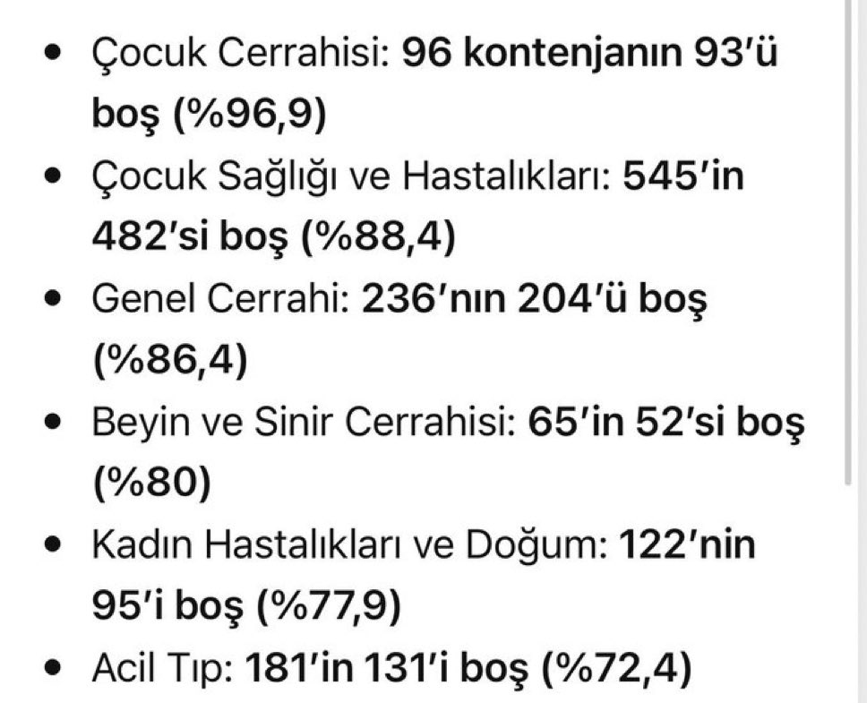 ylmzbny's tweet photo. Büyük sıkıntı https://t.co/i5VVYVbnmI