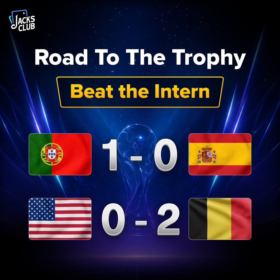 JacksClubCasino's tweet photo. 🏆 ROAD TO THE TROPHY – Beat the Intern Results! ⚽️

The intern has made their picks... 👀

🇵🇹 Portugal 1️⃣–0️⃣ Spain 🇪🇸 ✅
🇺🇸 USA 0️⃣–2️⃣ Belgium 🇧🇪 ✅

Did your predictions beat the intern's or did you agree with him? 🤔

💬 Let us know how in the comment section, along with your prediction for the match. 

🎁 Every correct pick is rewarded from the 500 USDT Prize Pool.

Need more info? Hit up @cryptospade1 on Telegram.

#WorldCup2026 #RoadToTheTrophy #BeatTheIntern #FootballPredictions #JacksClub