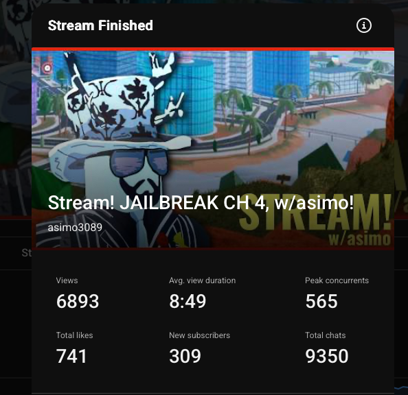 asimo3089's tweet photo. That was fun!! Almost 10k chats!

It was so cool showing you guys the map as it changed, answering your questions, and even sneaking in a new easter egg on stream. Thanks for being there <3 https://t.co/KRh0uSTJKw