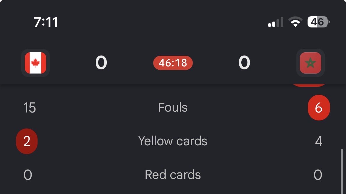ALAEHDx's tweet photo. The referee might as well wear a black jersey and join Canada on the fied #worldcup #morocco #canada https://t.co/av6IH375mS
