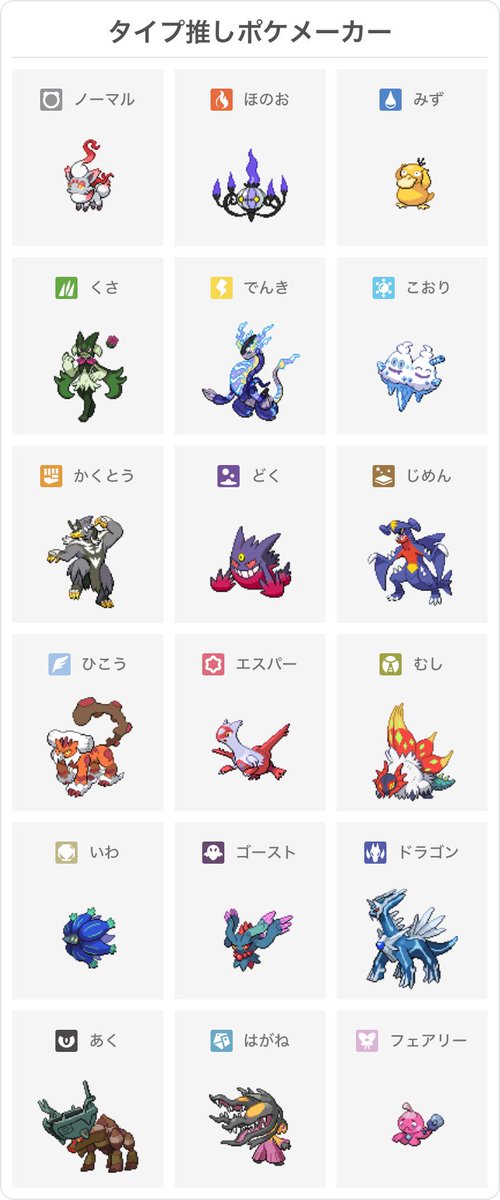 wat_sn2's tweet photo. タイプ別好きなポケモン https://t.co/ecpaFgDAkI