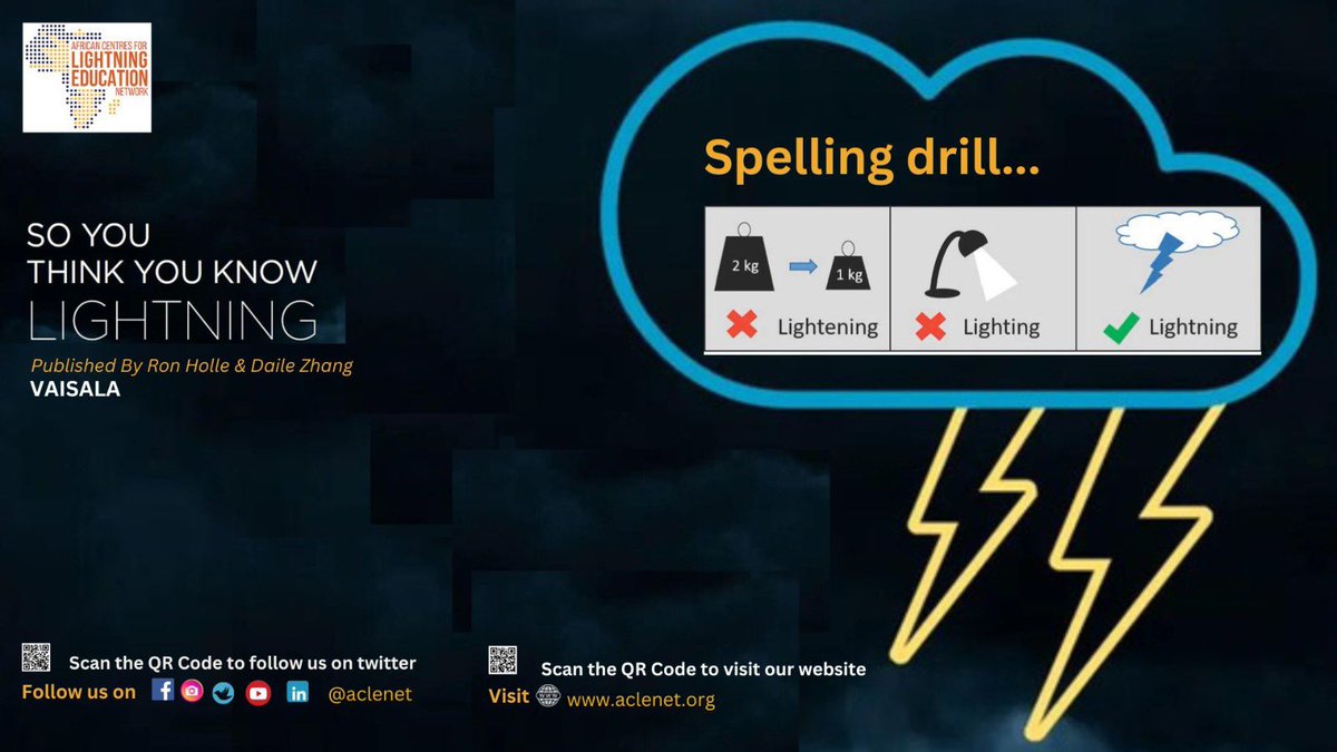 scijnet's tweet photo. Spelling it right is step 1 to understanding it right. 

It’s L-I-G-H-T-N-I-N-G. (Two Ns, no Es.) 

#Lightning #SpellItRight #LightningAwareneess #LightningSafety #ACLENet https://t.co/Db1SfLSuiL