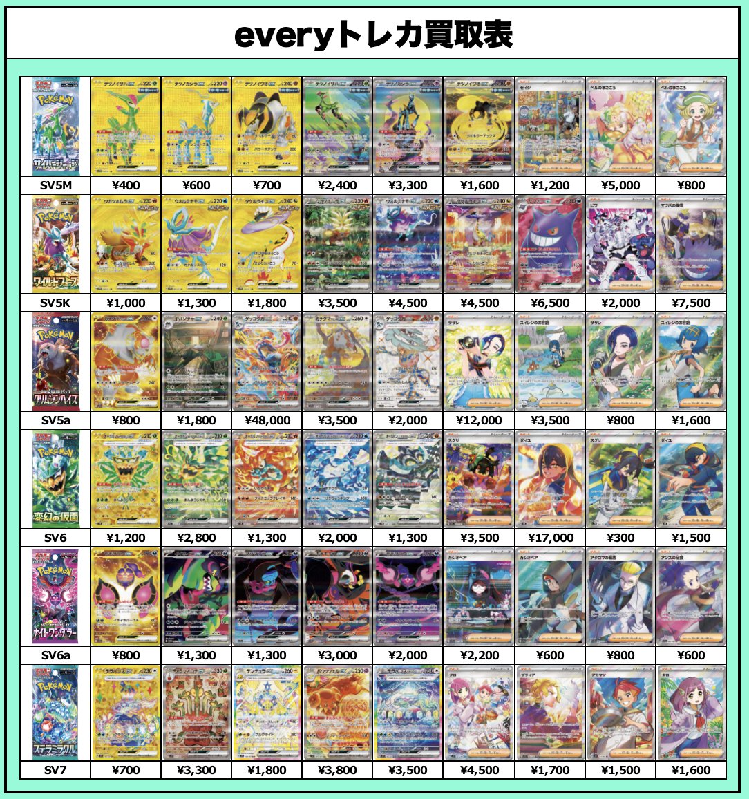 ポケモンカード買取表更新✨ ・サイバージャッジ ・ワイルドフォース