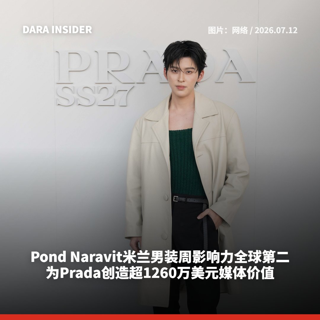 darainsider's tweet photo. Pond Naravit米兰男装周影响力全球第二！为Prada创造超1260万美元媒体价值 
ปอนด์ ณราวิชญ์ ติดอันดับ 2 MIV โลก หลังร่วมโชว์ Prada ที่มิลาน 

READ MORE：https://t.co/eBFNIwvUC8 

#ppnaravit #ปอนด์ณราวิชญ์ #PradaSS27xPond #darainsider https://t.co/sOMYBYWUzE