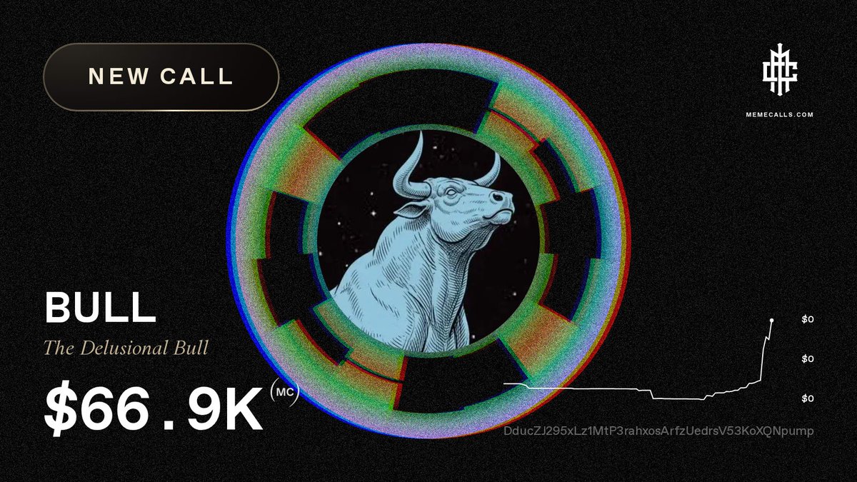 MemeCallsCom's tweet photo. βοΈ NEW CALL β $BULL (The Delusional Bull)
π Caller: @XYOPepe on X β Rank #140 Β· 290 calls Β· 56% win rate
π https://t.co/6fr5qhizzh
ποΈ Buy $BULL β https://t.co/pHSxCCKkKf
CA: DducZJ295xLz1MtP3rahxosArfzUedrsV53KoXQNpump
$BULL #BULL #MEMECALLS #DCDNT https://t.co/eFP1LdQ5EQ