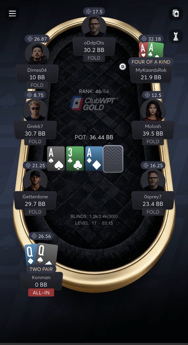 konman916's tweet photo. Absolute painful way to go out in the 22 mini brawl @ClubWPTGold what did I do to you??? https://t.co/HEdnJh26XJ