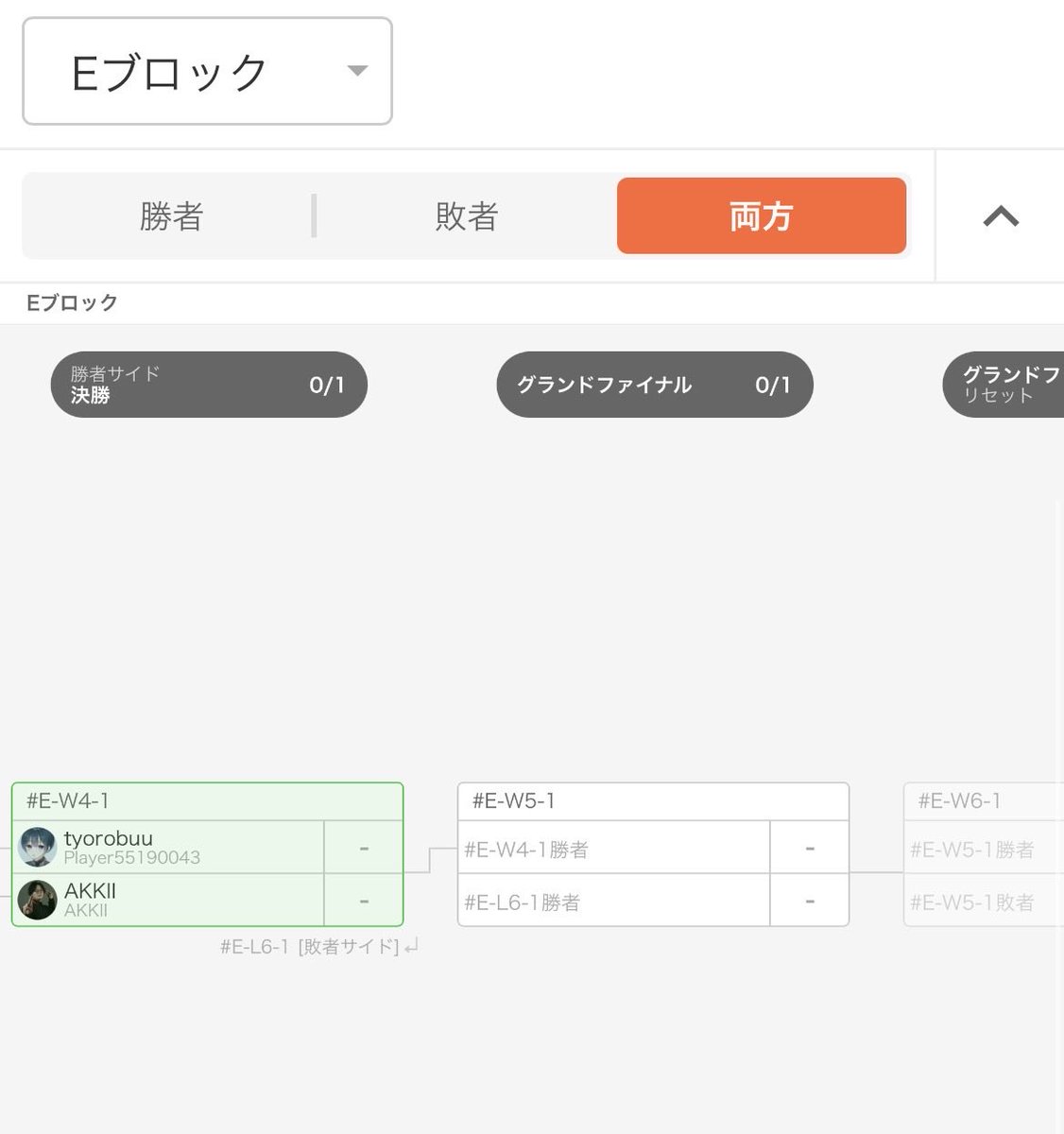アッキー🐺 (@akkii0903) / Posts / X