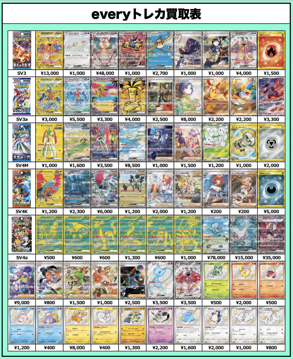 ポケモンカード買取表更新✨ ・黒炎の支配者 ・レイジングサーフ