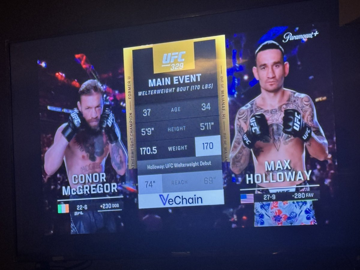 FineTVailahi's tweet photo. LESSSSGOOOOO @BlessedMMA Unko Maaaax ๐๐ฝ
#TeamHAWAII ๐ค๐ฝ #TeamAloha #AlohaGrindz #Polynesia https://t.co/j23naeych0