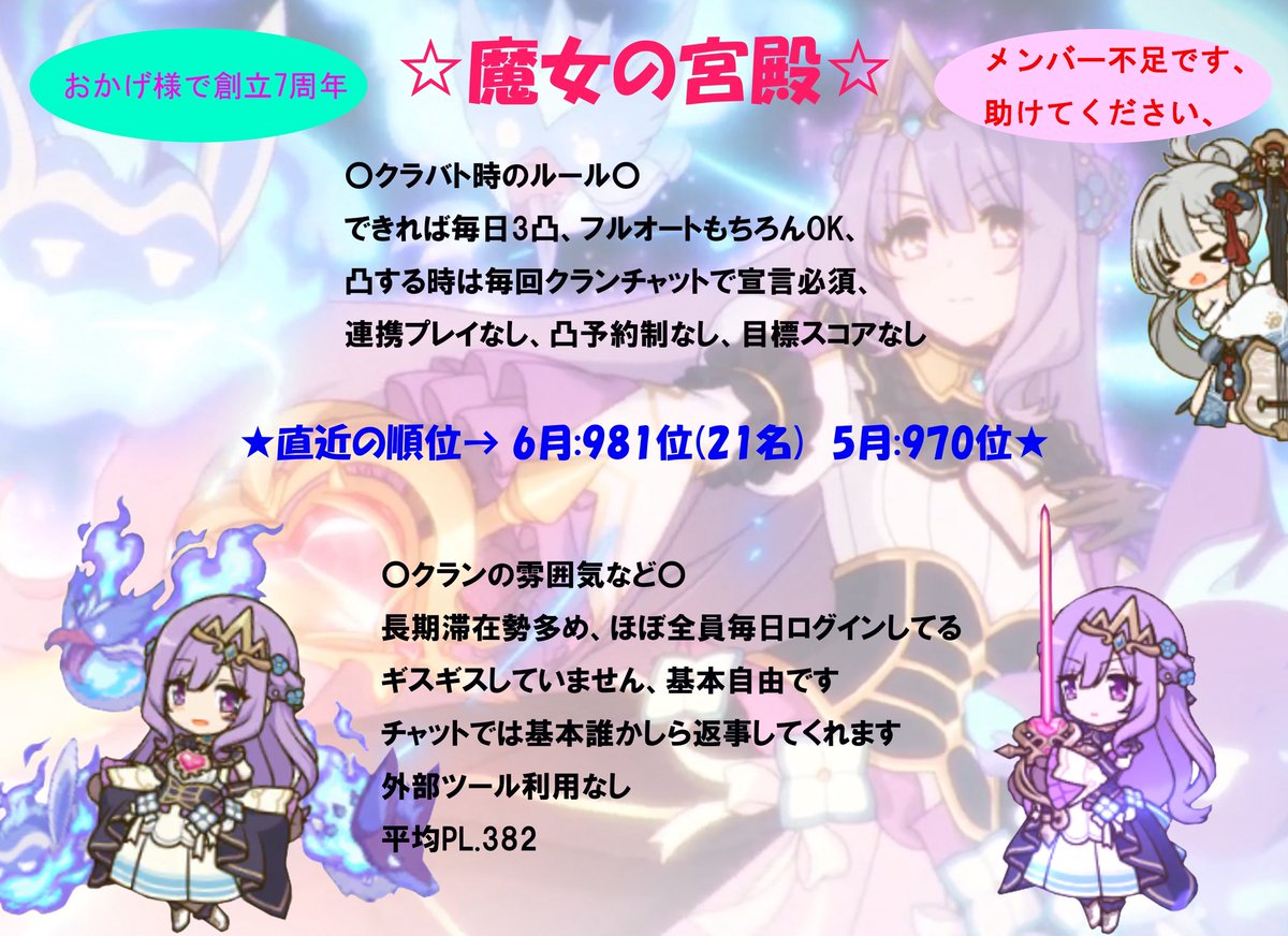 329yakiiMo's tweet photo. #プリコネクラメン募集 
 #プリコネRクラメン募集
#プリコネクランメンバー募集
#プリコネRクランメンバー募集 
#プリコネ
#プリコネR 
引き続きメンバー様募集中です
入れ替えの為9名様加入可能でございますのでご検討よろしくお願い致します、
凸連絡以外は自由がききますのでよろしくお願い致します https://t.co/WlEjiLyIWe