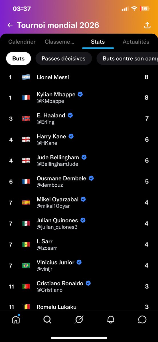TheSlimShade2's tweet photo. Ballon d’or  ⭐️
Pride 🇸🇳
#caf #wc26 #SenegalTikTok https://t.co/qVyu0lbdYD