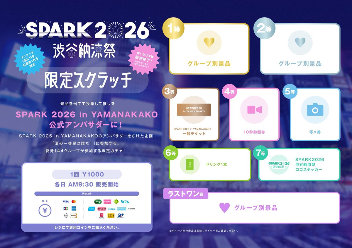 SPARK_Fes's tweet photo. ／
今年も開催中🔥🔥

🎆#SPARK2026 渋谷納涼祭🎆

特別企画『夏の一番星は誰だ！』
スクラッチ販売購入方法まとめ✨💫🌟

＼

1ロット(110口)まとめ買い購入も可能🔥
10口まとめ買いで1口無料配布中🉐✨
完売前に豪華景品をGETしよう👍👍

🎫はこちら
https://t.co/kyK26jaZhJ

#一番星への意気込みをRT