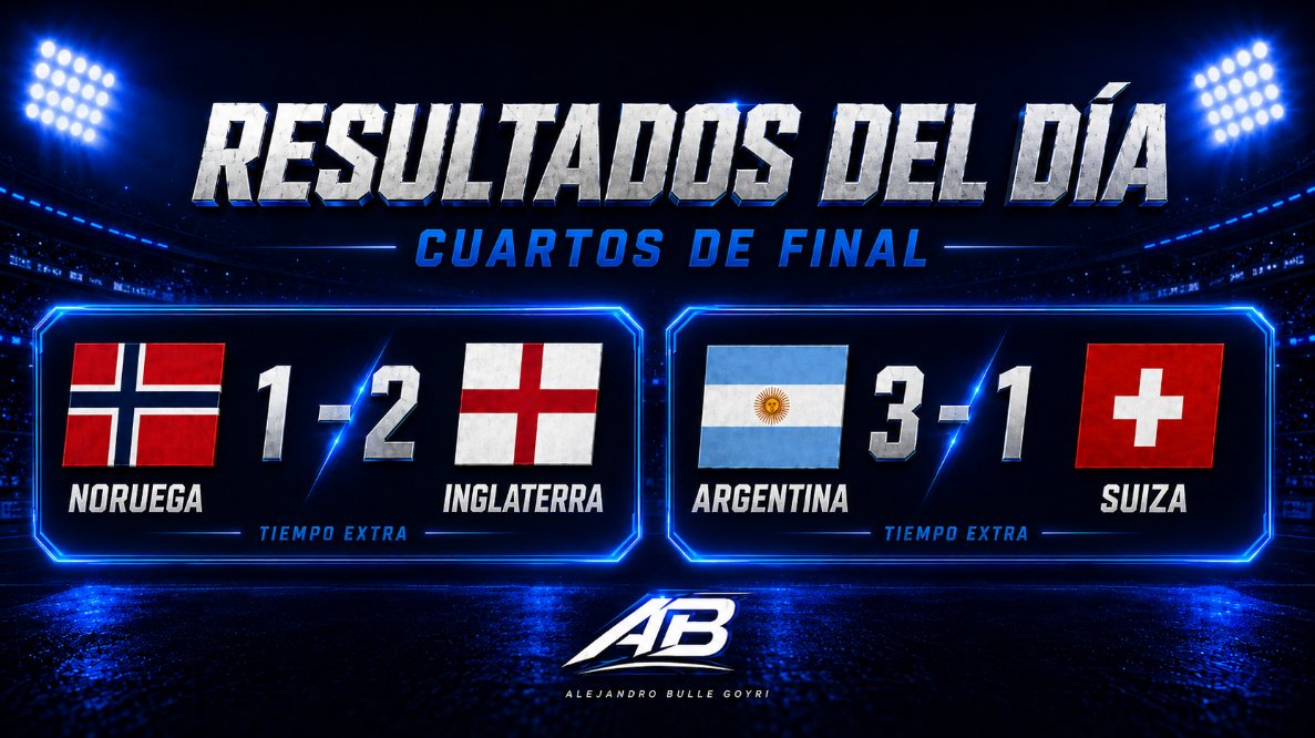 abulleF1's tweet photo. Inglaterra y Argentina se econtrarán en semifinales 

#FifaWorldCup https://t.co/LeBczz3ML0