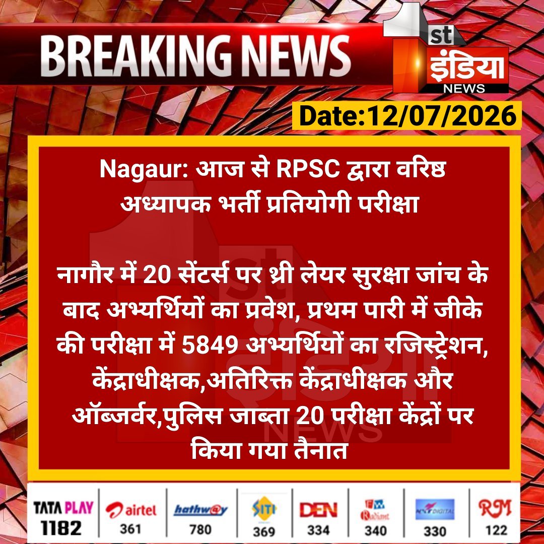 1stIndiaNews's tweet photo. #Nagaur: आज से RPSC द्वारा वरिष्ठ अध्यापक भर्ती प्रतियोगी परीक्षा
नागौर में 20 सेंटर्स पर थ्री लेयर सुरक्षा जांच के बाद अभ्यर्थियों का प्रवेश, प्रथम पारी में जीके की परीक्षा में...
#RajasthanWithFirstIndi #RPSC @RPSC1 @DmNagaur @NagaurPolice https://t.co/yHEs7sLQfc