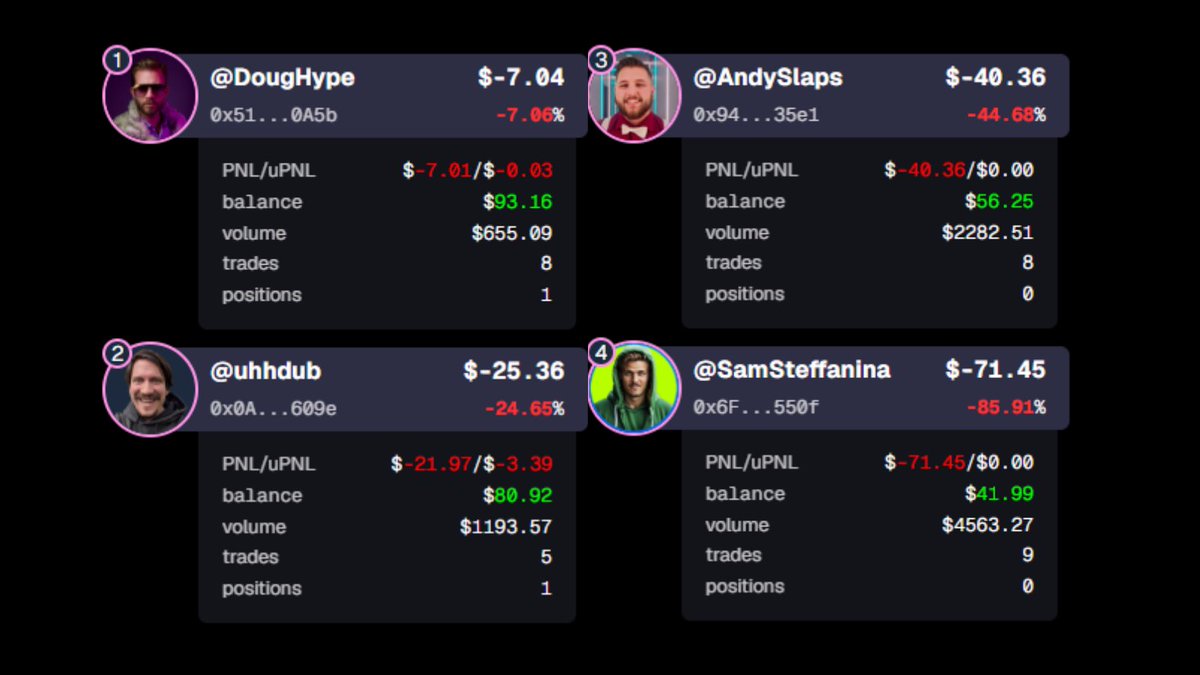 Battle Trade tweet media