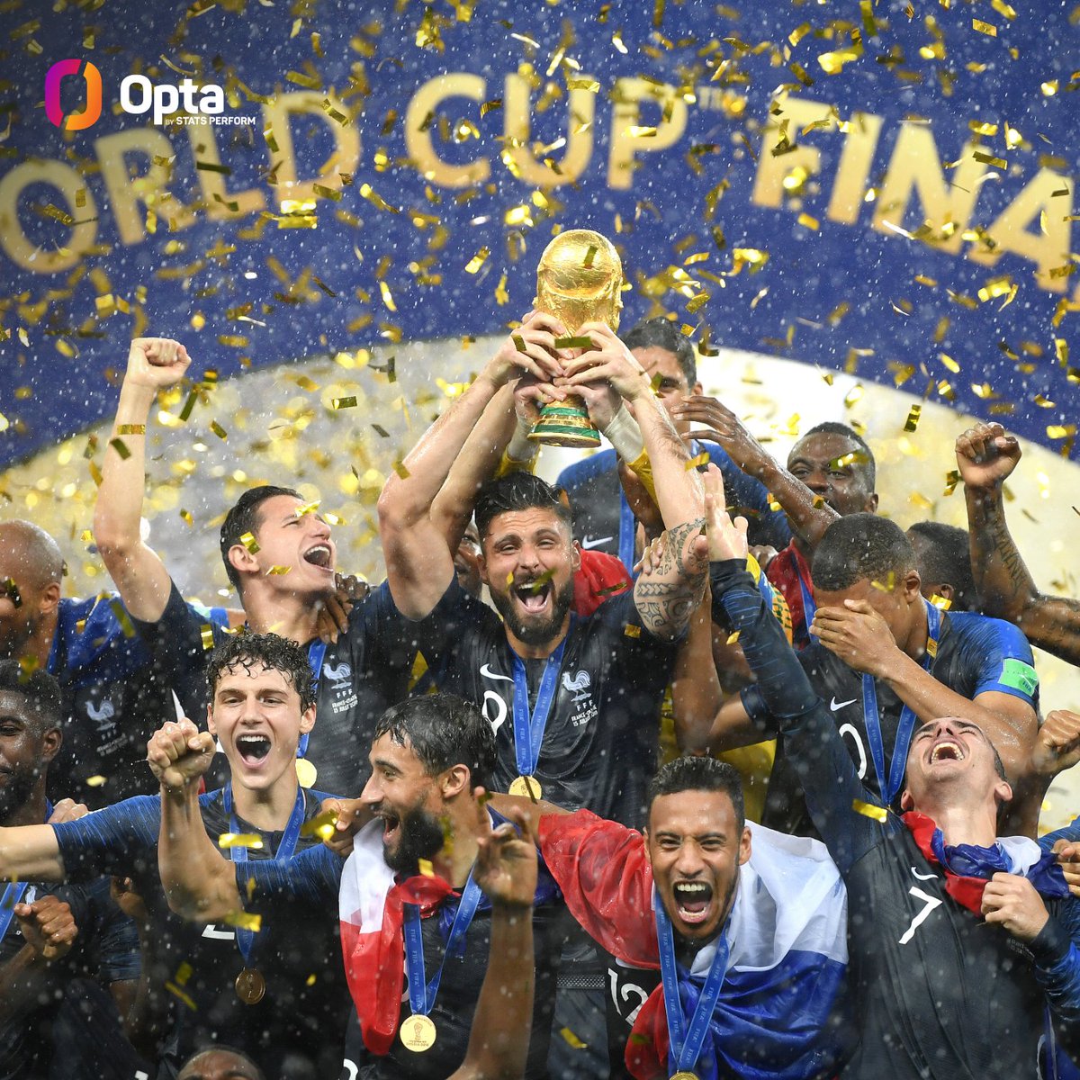 OptaJoe's tweet photo. 3 - This will be the third FIFA World Cup in which all four semi-finalists are former winners (1990, 1970).

Pedigree. https://t.co/dlC2QvBDOL