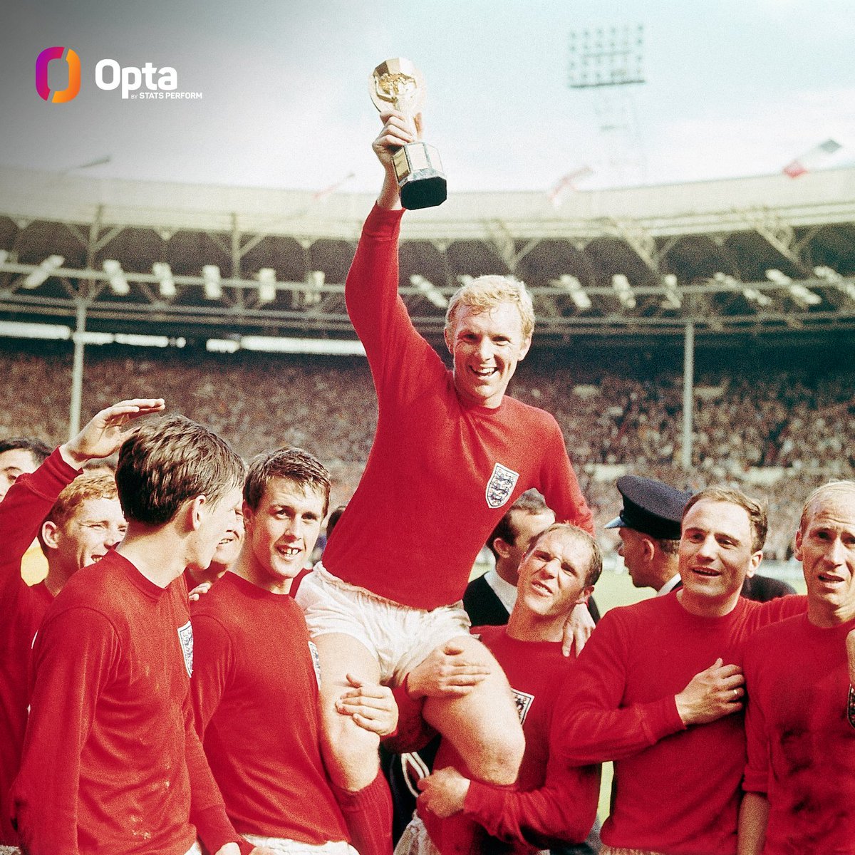 OptaJoe's tweet photo. 3 - This will be the third FIFA World Cup in which all four semi-finalists are former winners (1990, 1970).

Pedigree. https://t.co/dlC2QvBDOL