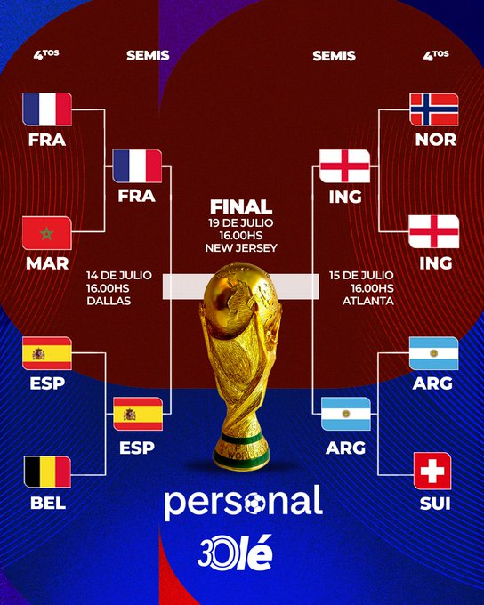 CentralDoBrega's tweet photo. OFICIAL 🚨

A semifinal da Copa do Mundo.

Simplesmente ABSURDO!

📸 Olé https://t.co/WWK9YavSTr