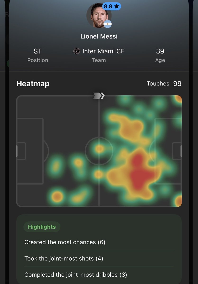 NealGardner_'s tweet photo. Make no mistake, until Julian’s moment of magic in the 112th minute, it was the same story for Argentina. Messi and hope. https://t.co/5FI2v6TlYI
